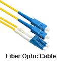 Fiber Optic Cable